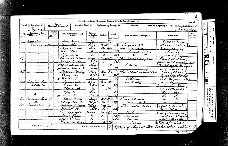 Rippington (Crews) 1861 Census